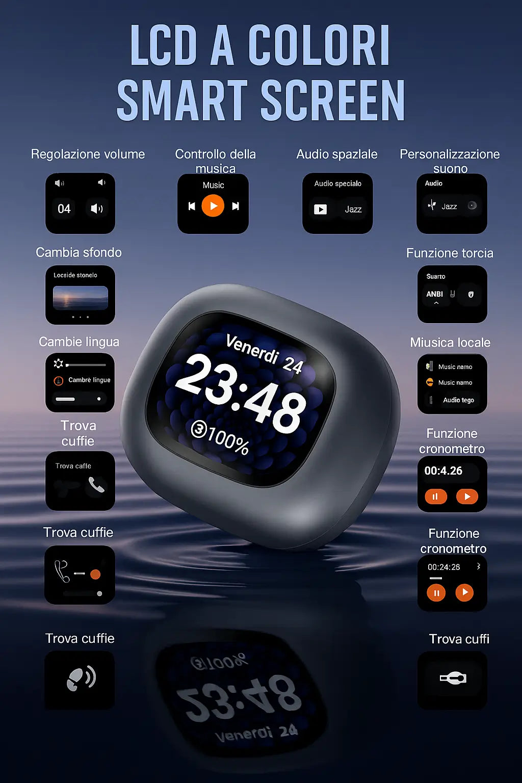 Osound® AirBone Sfera Pro a Conduzione Ossea con Display