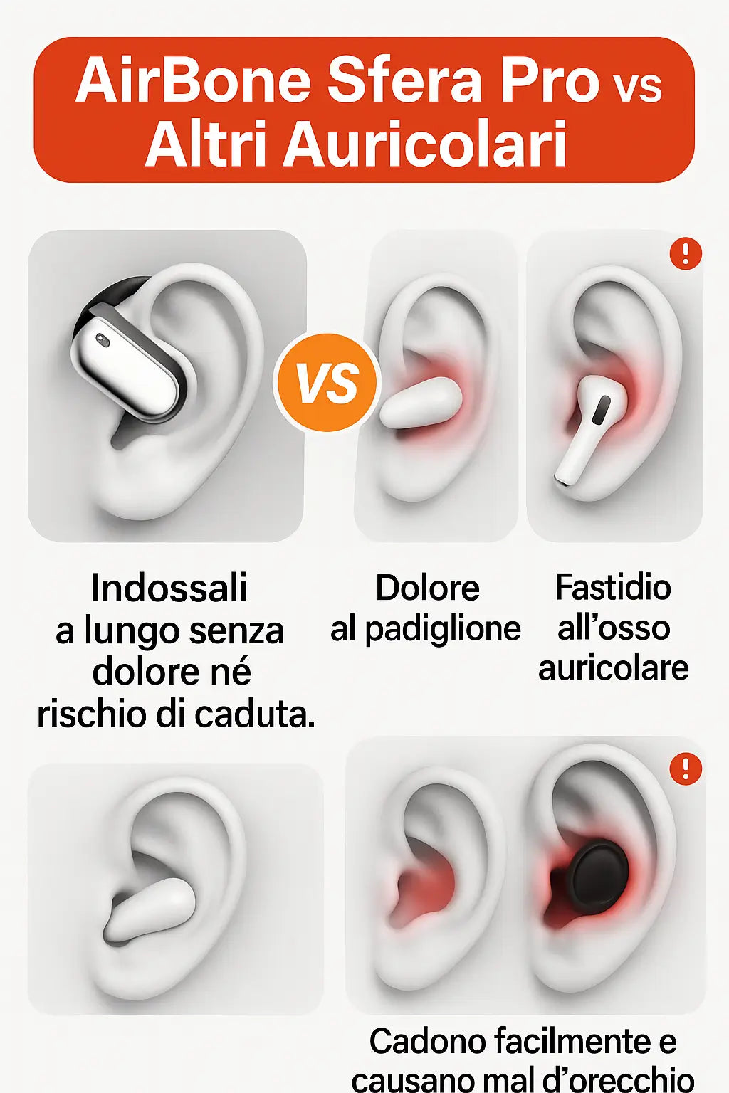 Osound® AirBone Sfera Pro a Conduzione Ossea con Display