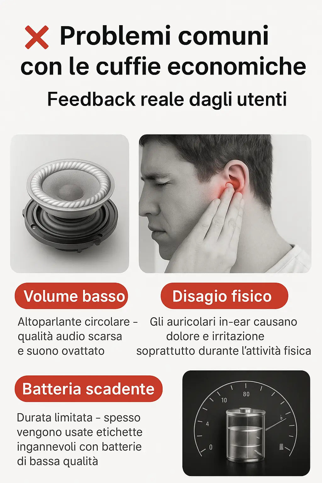 Osound® AirBone Sfera Pro a Conduzione Ossea con Display