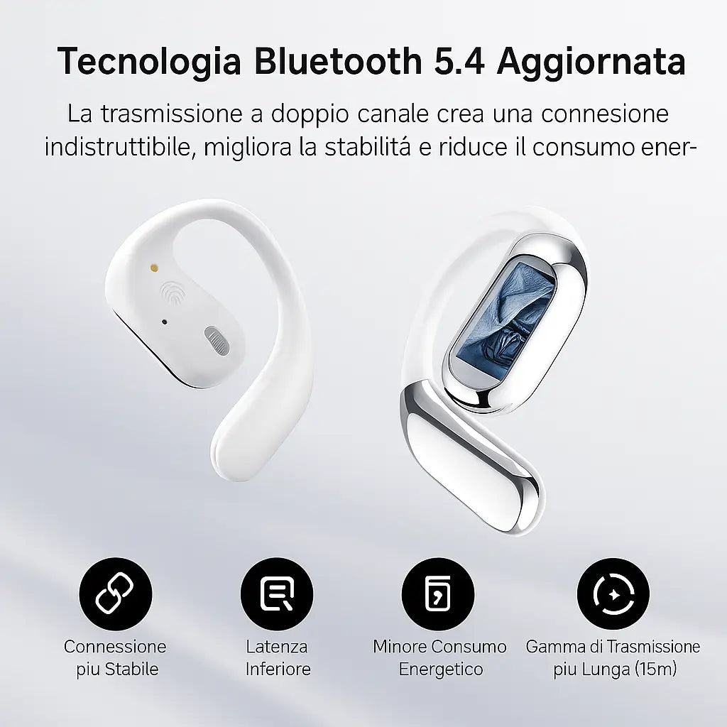 Osound® AirBone Sfera: Cuffie a Conduzione Ossea