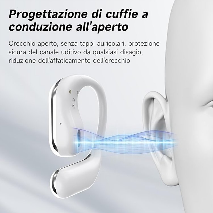 Osound® AirBone Sfera: Cuffie a Conduzione Ossea - Osound