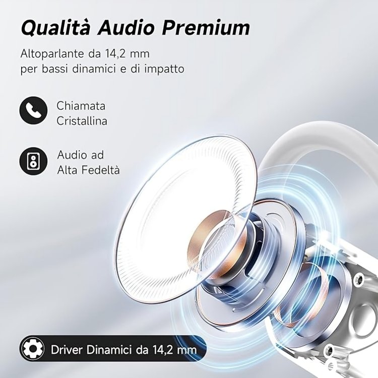 Osound® AirBone Sfera: Cuffie a Conduzione Ossea - Osound